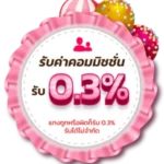 candy888